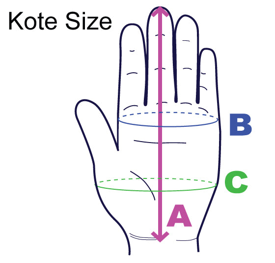 Tombo Air Jersey Kote