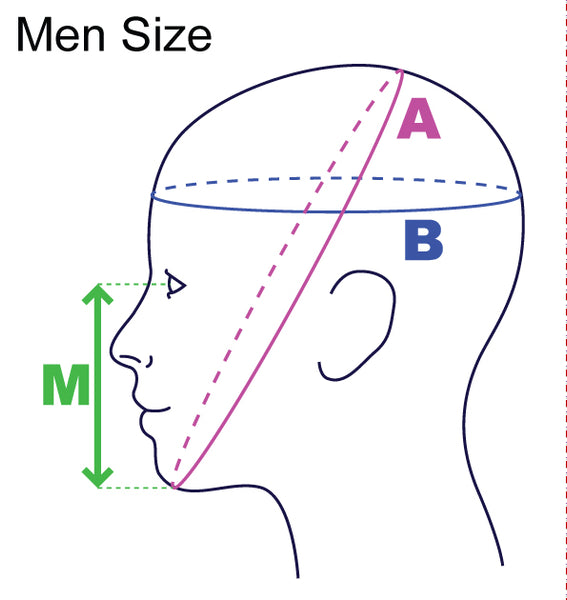 BAK: 10mm (Silver Tombo) Bogu Set